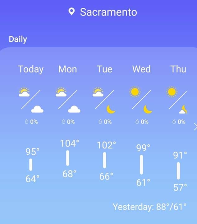 The weather is starting to heat up Take advantage of my  tune up…