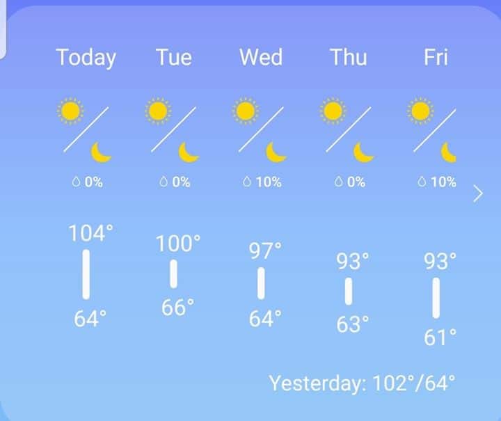 Now is the time to take advantage of our  A/c have another heatwave…